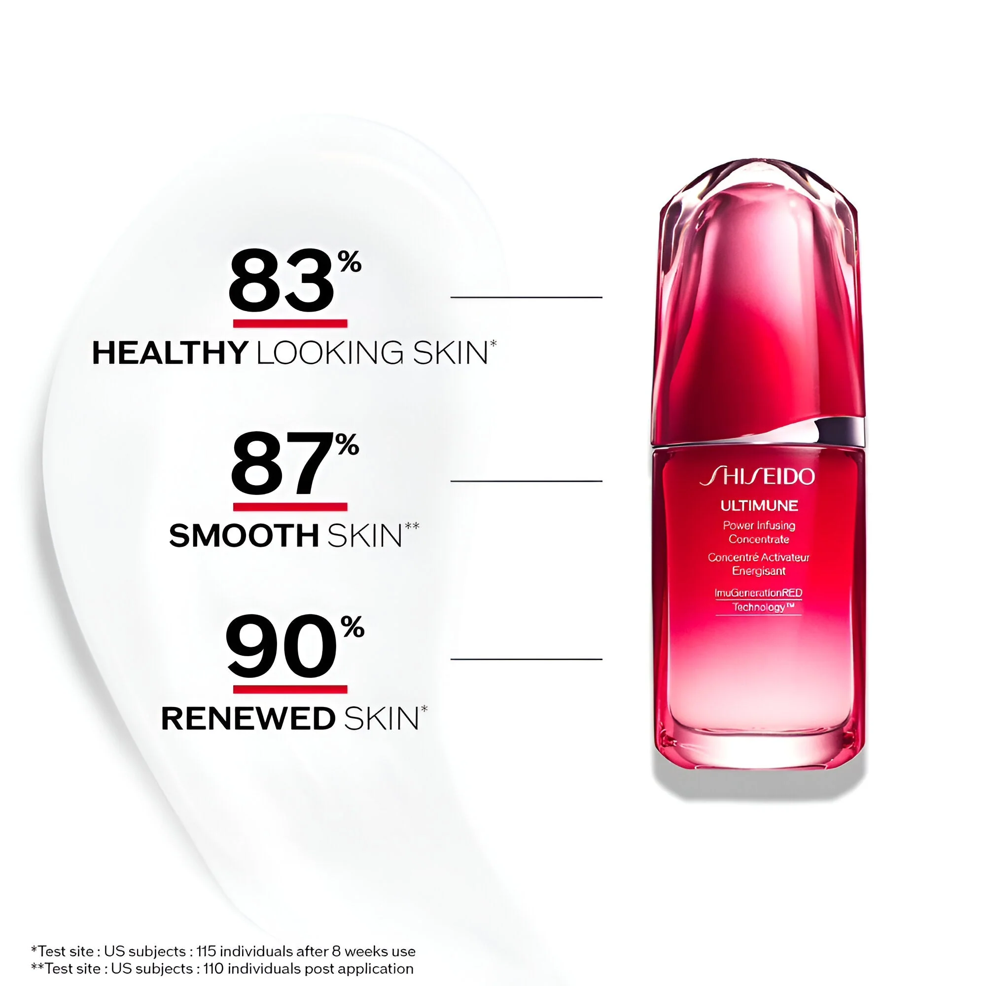 Shiseido Skin Defense For Women Gift Set - Image 3