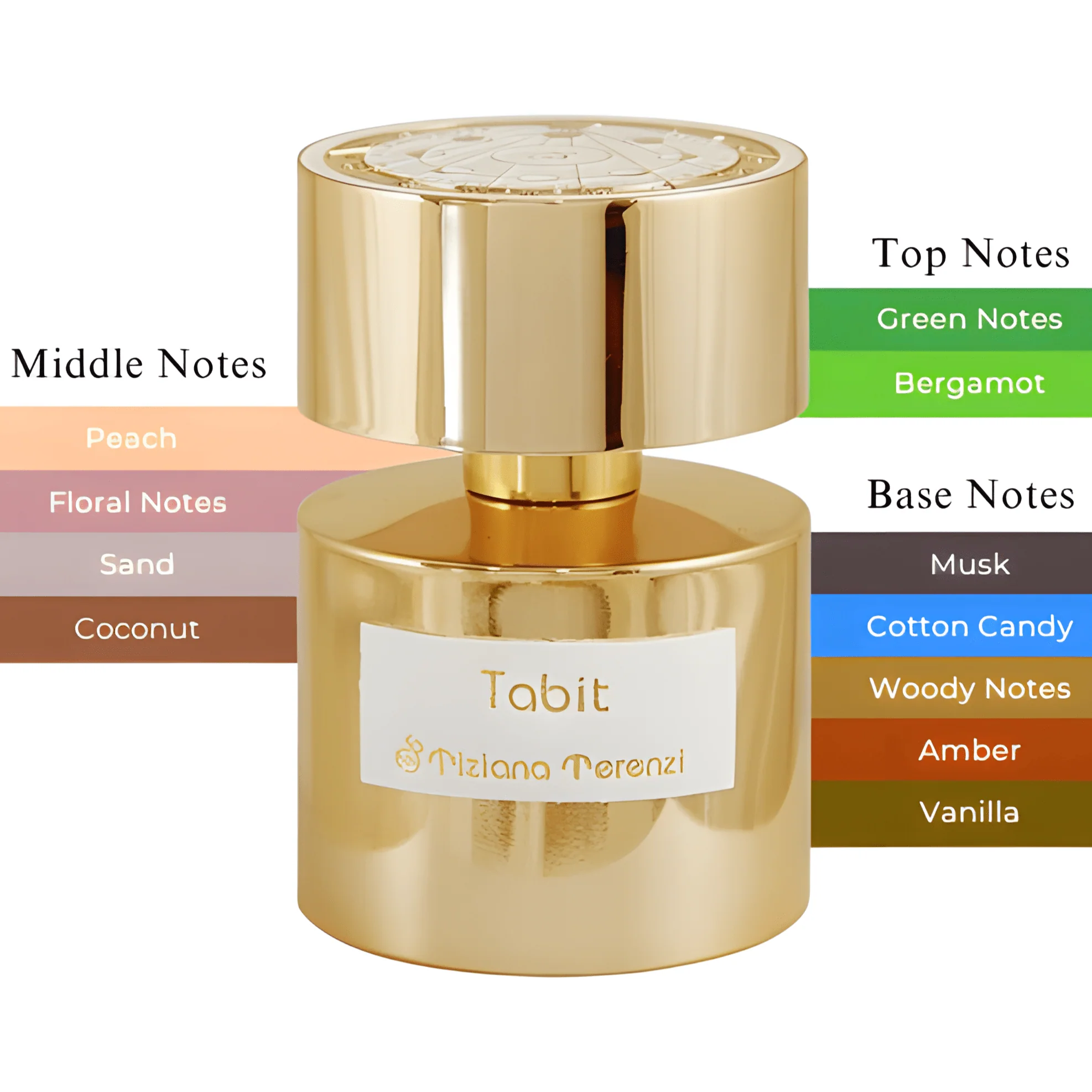 Tiziana Terenzi Luna Star Collection Tabit Extrait De Parfum - Image 4